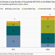 Morningstar's projections for China's growing middle class